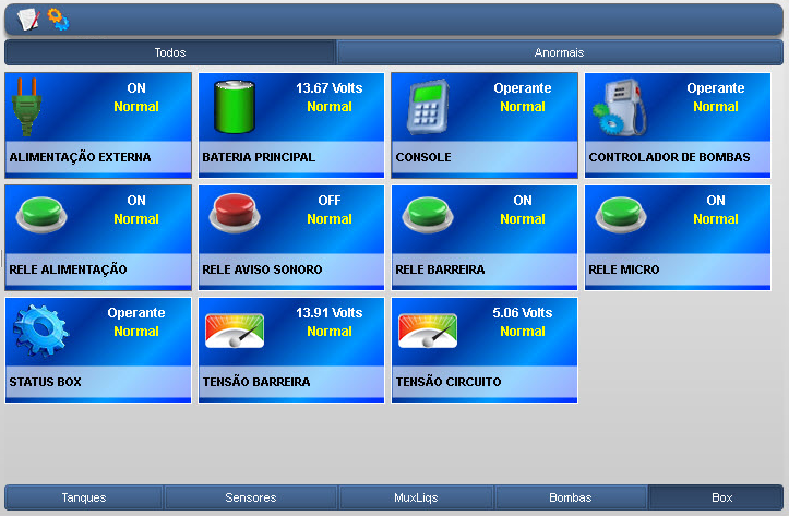 Status do Medidor de Tanques no S2 System